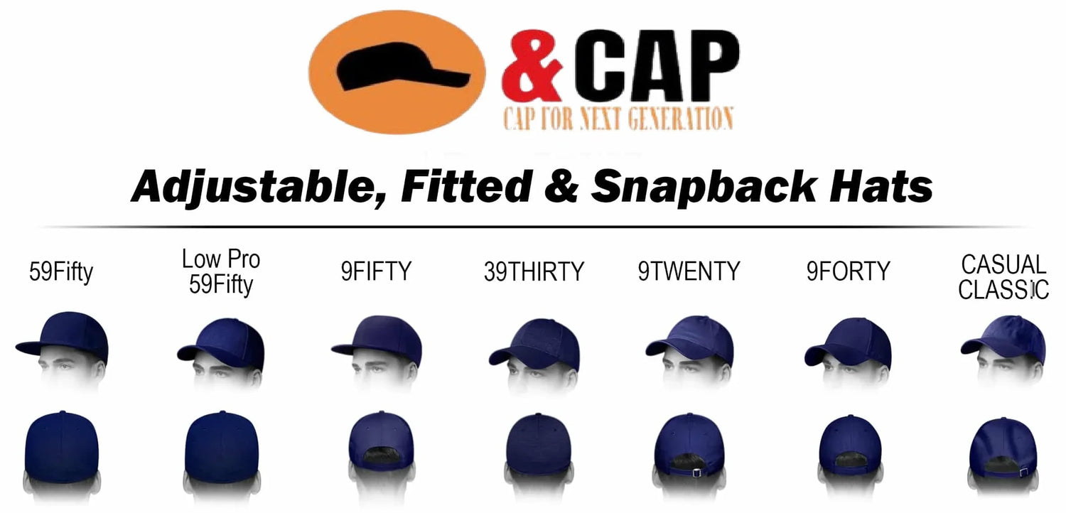 Best Cap 2025: The Ultimate Guide to Baseball, Snapback, Trucker, and More